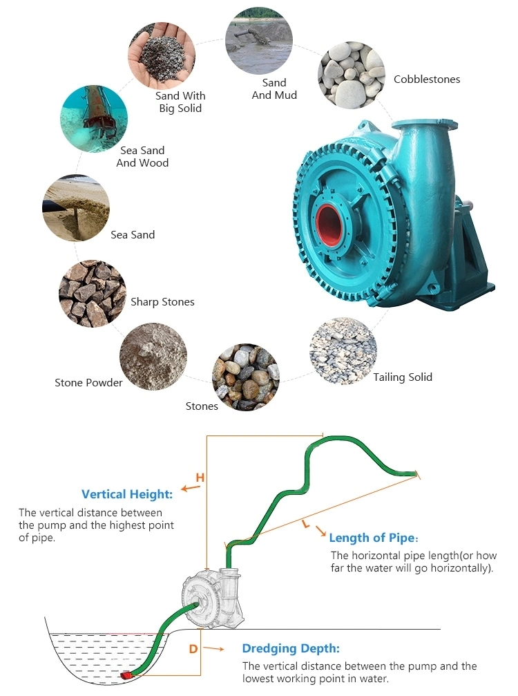 Marine Diesel Engine Centrifugal Mud Gravel Sand Suction Dredger Sand Pump