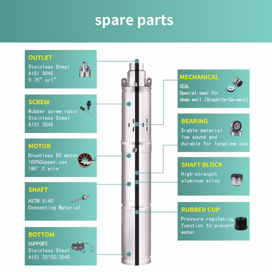 Brushless DC Screw Submersible Deep Well Solar High-Lift Vertical Screw Pump Water Pump for Irrigation